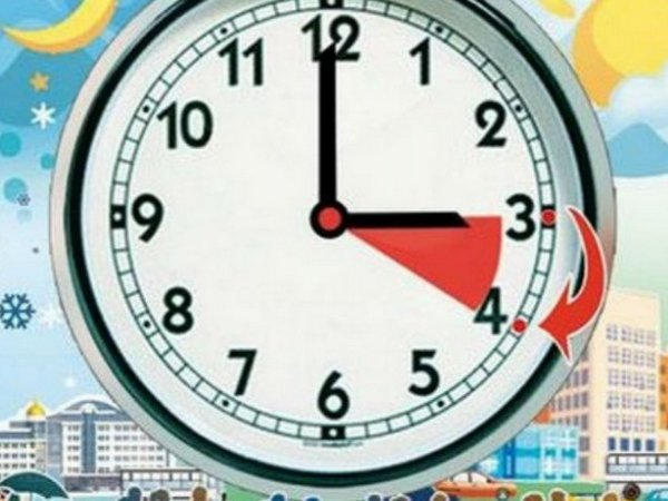 Этой ночью Украина переходит на летнее время