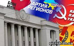 Выборы-2012: список партий, их программа и кандидаты