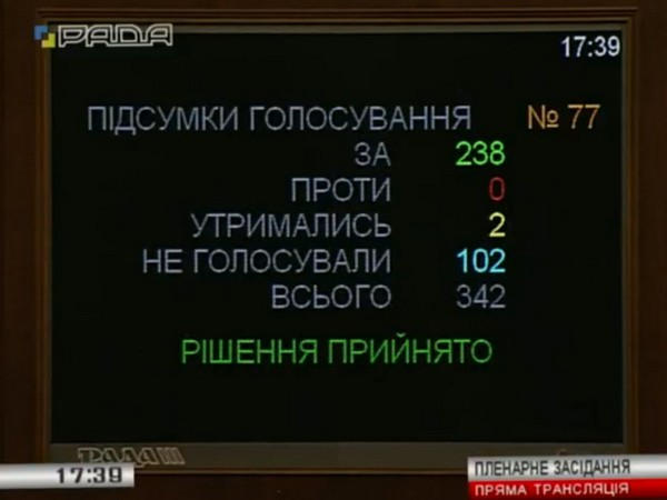 Горняков «Селидовугля» услышали в Верховной Раде