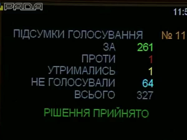Верховная Рада приняла «шахтерский» закон