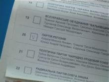 Фальсификацией выборов в Красногоровке заинтересовалась прокуратура