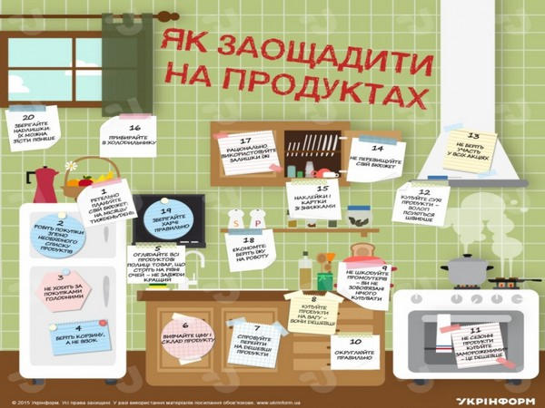 Как существенно сэкономить на продуктах в Украине