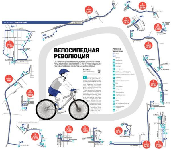 Карта будущих велодорожек Донецка (схема)