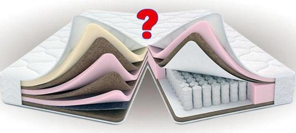 Как правильно выбрать матрас для кровати