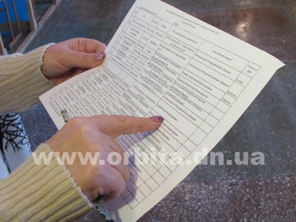Димитровские «переселенцы» активно внедряются в красноармейские избирательные комиссии
