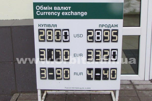 Как изменился курс доллара в Покровске после сообщения о введении военного положения