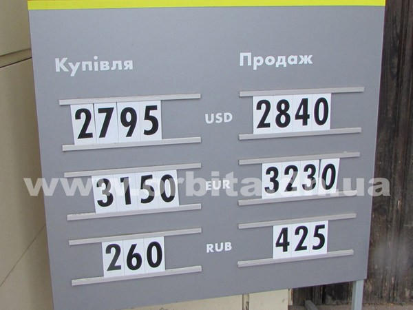 Как изменился курс доллара в Покровске после сообщения о введении военного положения