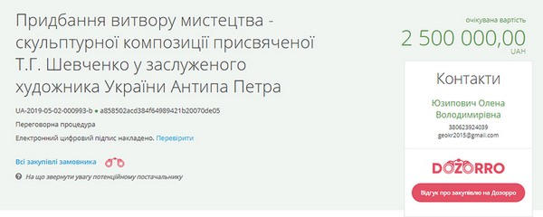 Новый памятник Тарасу Шевченко обойдется Покровску в 2,5 миллиона гривен