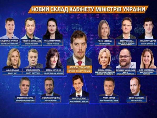 Стал известен новый состав Кабинета Министров Украины