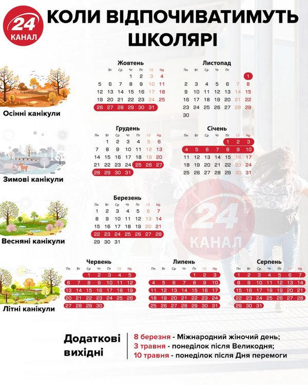 Осенние каникулы для украинских школьников могут перенести