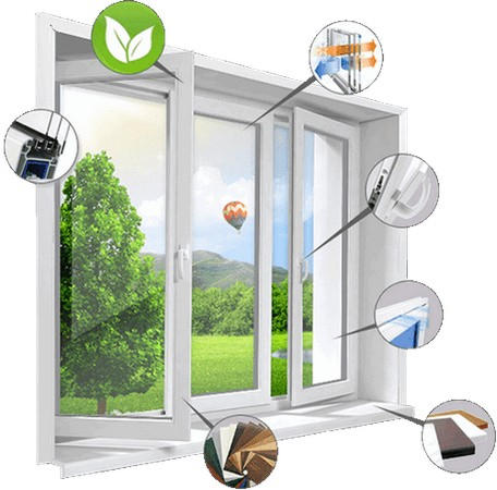 Встановлення металопластикових вікон: переваги та особливості